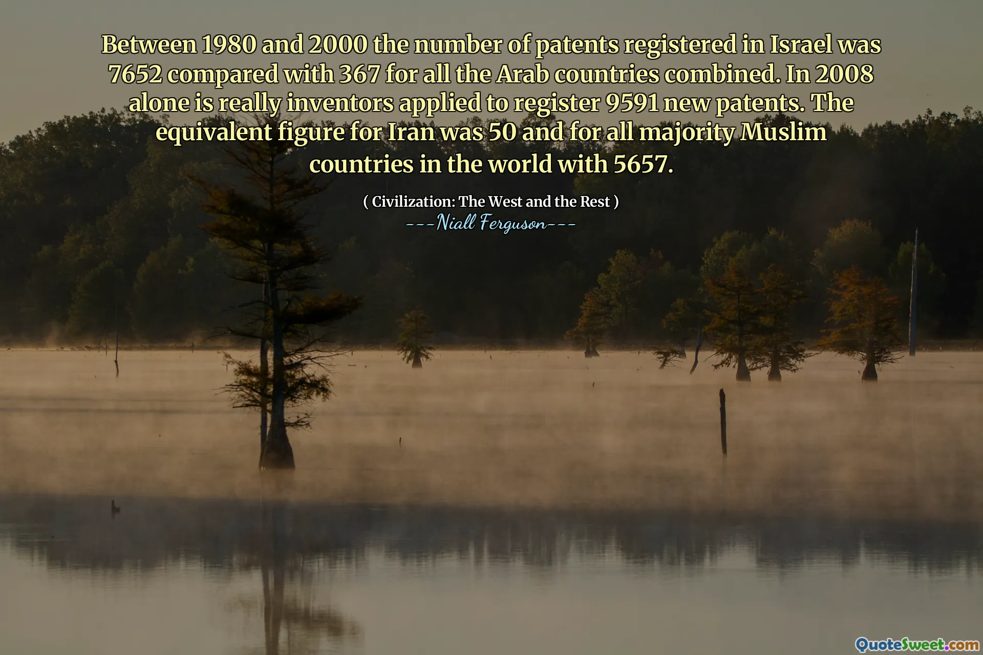 Between 1980 and 2000 the number of patents registered in Israel was 7652 compared with 367 for all the Arab countries combined. In 2008 alone is really inventors applied to register 9591 new patents. The equivalent figure for Iran was 50 and for all majority Muslim countries in the world with 5657.