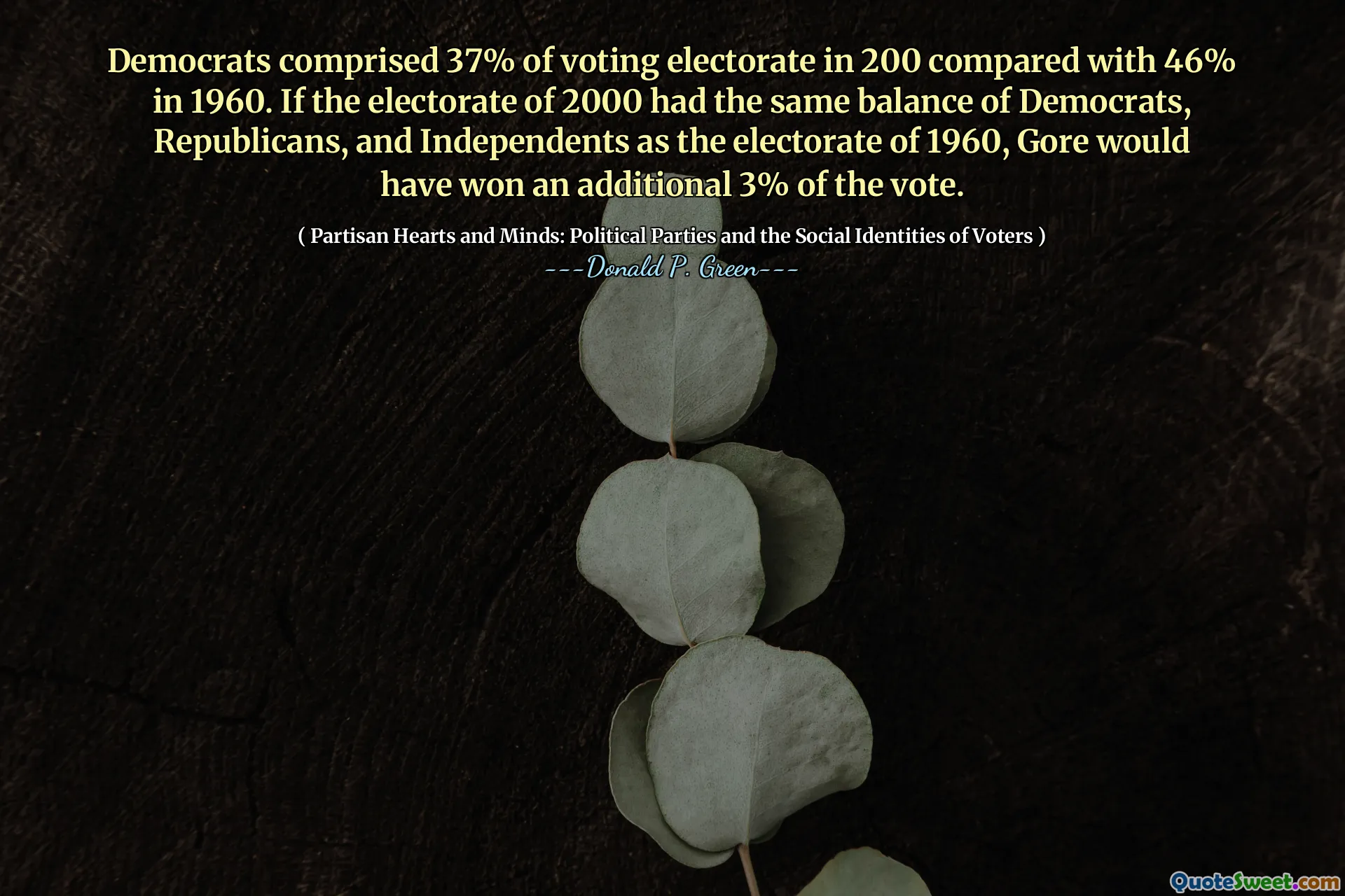 Democrats comprised 37% of voting electorate in 200 compared with 46% in 1960. If the electorate of 2000 had the same balance of Democrats, Republicans, and Independents as the electorate of 1960, Gore would have won an additional 3% of the vote.