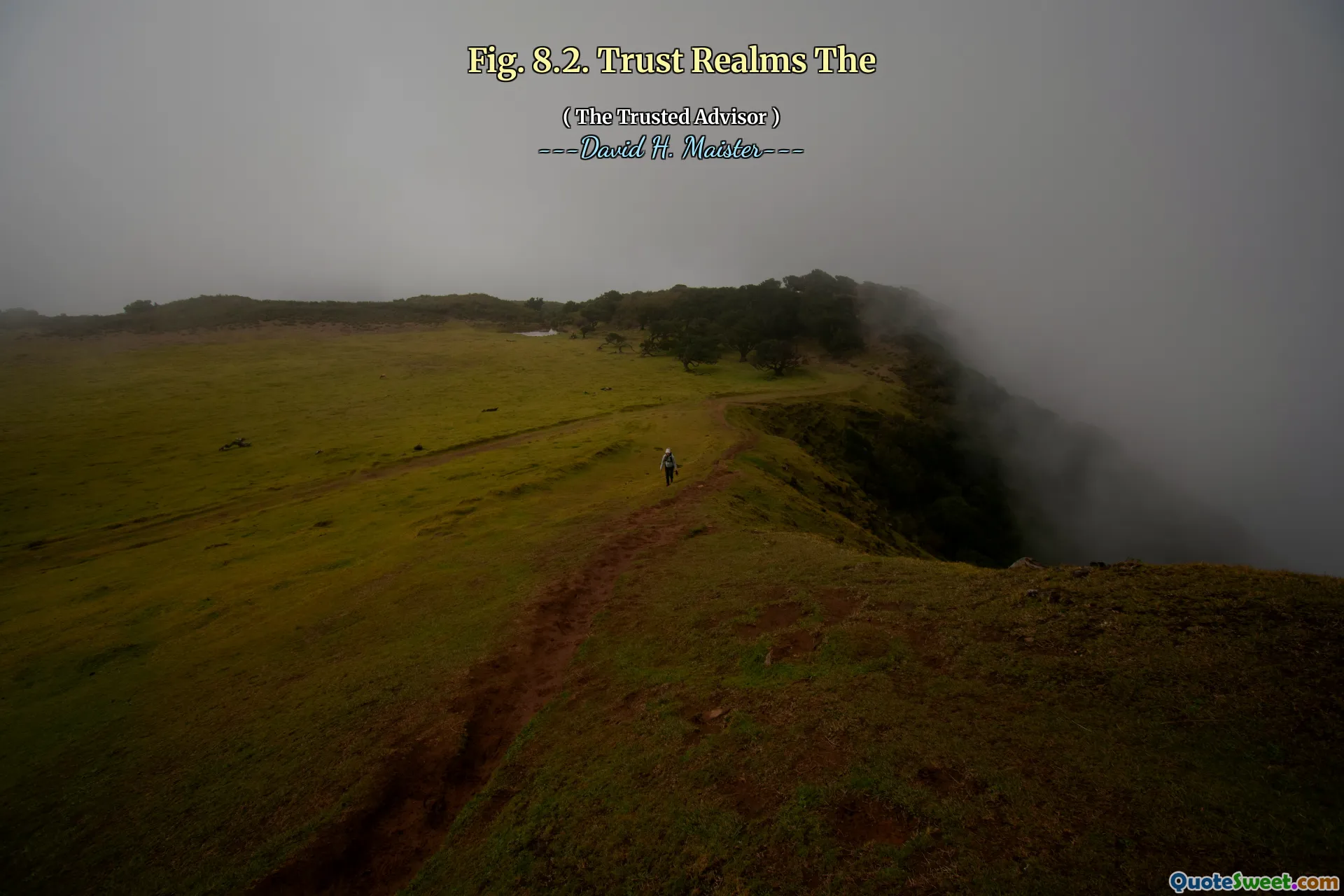 अंजीर। 8.2। विश्वास के दायरे