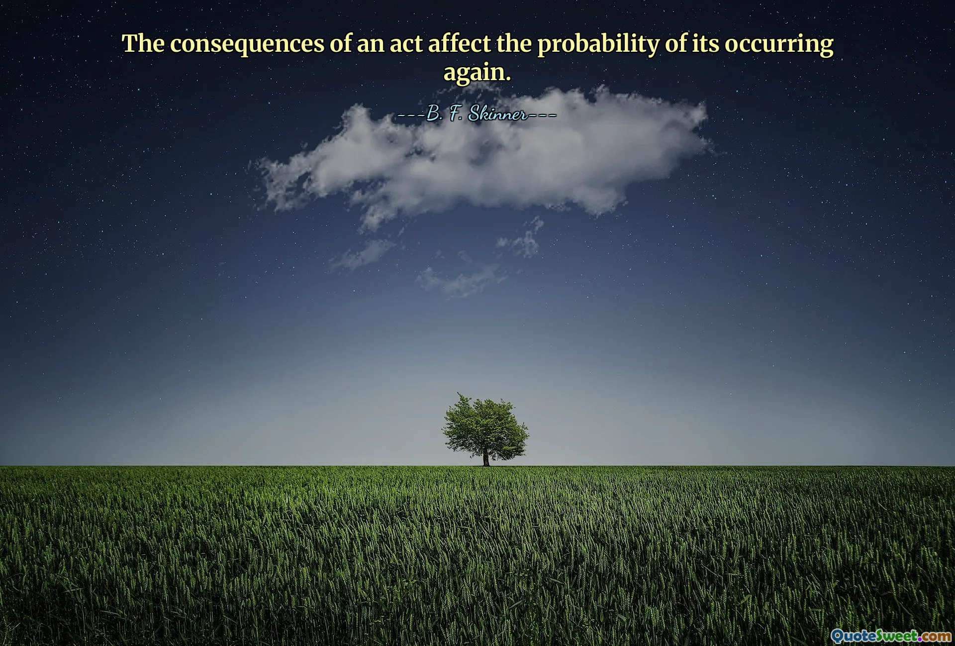 The consequences of an act affect the probability of its occurring again.