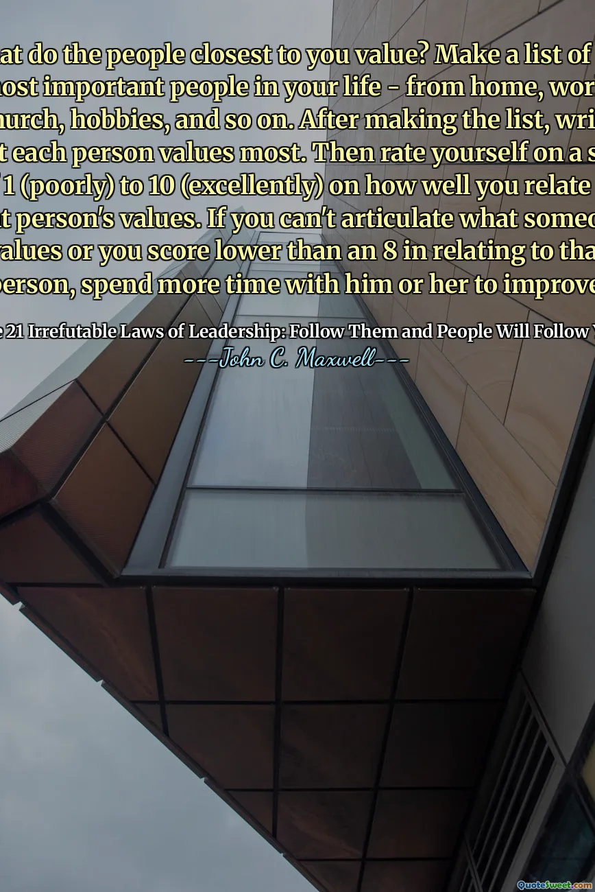 What do the people closest to you value? Make a list of the most important people in your life - from home, work, church, hobbies, and so on. After making the list, write what each person values most. Then rate yourself on a scale of 1 (poorly) to 10 (excellently) on how well you relate to that person's values. If you can't articulate what someone values or you score lower than an 8 in relating to that person, spend more time with him or her to improve.