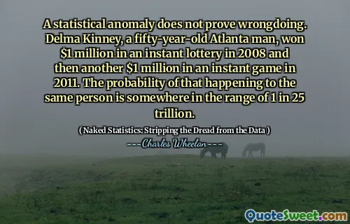 A statistical anomaly does not prove wrongdoing. Delma Kinney, a fifty-year-old Atlanta man, won $1 million in an instant lottery in 2008 and then another $1 million in an instant game in 2011. The probability of that happening to the same person is somewhere in the range of 1 in 25 trillion.