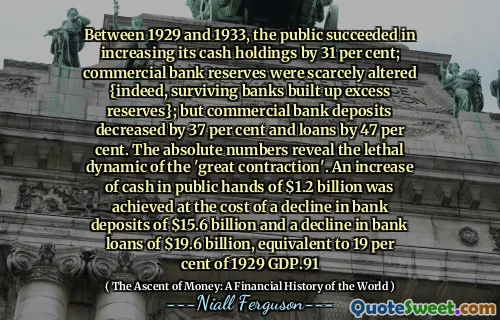 Between 1929 and 1933, the public succeeded in increasing its cash holdings by 31 per cent; commercial bank reserves were scarcely altered {indeed, surviving banks built up excess reserves}; but commercial bank deposits decreased by 37 per cent and loans by 47 per cent. The absolute numbers reveal the lethal dynamic of the 'great contraction'. An increase of cash in public hands of $1.2 billion was achieved at the cost of a decline in bank deposits of $15.6 billion and a decline in bank loans of $19.6 billion, equivalent to 19 per cent of 1929 GDP.91