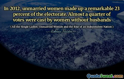 In 2012, unmarried women made up a remarkable 23 percent of the electorate. Almost a quarter of votes were cast by women without husbands