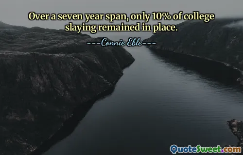 Over a seven year span, only 10% of college slaying remained in place.