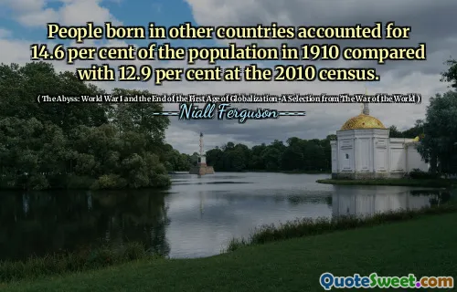 People born in other countries accounted for 14.6 per cent of the population in 1910 compared with 12.9 per cent at the 2010 census.