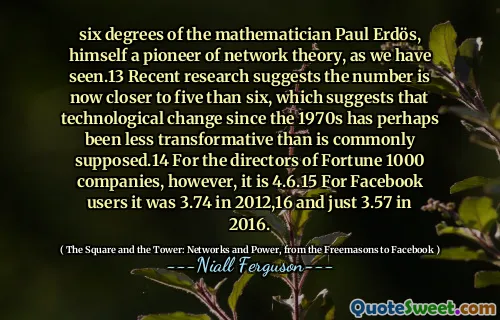 six degrees of the mathematician Paul Erdös, himself a pioneer of network theory, as we have seen.13 Recent research suggests the number is now closer to five than six, which suggests that technological change since the 1970s has perhaps been less transformative than is commonly supposed.14 For the directors of Fortune 1000 companies, however, it is 4.6.15 For Facebook users it was 3.74 in 2012,16 and just 3.57 in 2016.