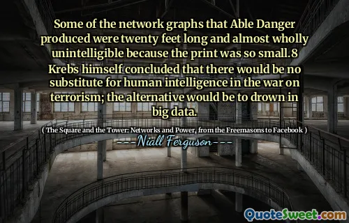 Some of the network graphs that Able Danger produced were twenty feet long and almost wholly unintelligible because the print was so small.8 Krebs himself concluded that there would be no substitute for human intelligence in the war on terrorism; the alternative would be to drown in big data.