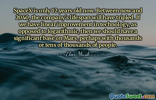 SpaceX is only 12 years old now. Between now and 2040, the company's lifespan will have tripled. If we have linear improvement in technology, as opposed to logarithmic, then we should have a significant base on Mars, perhaps with thousands or tens of thousands of people.