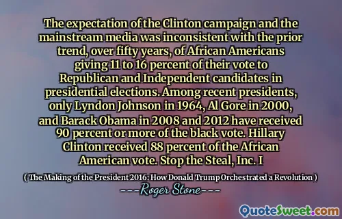 The expectation of the Clinton campaign and the mainstream media was inconsistent with the prior trend, over fifty years, of African Americans giving 11 to 16 percent of their vote to Republican and Independent candidates in presidential elections. Among recent presidents, only Lyndon Johnson in 1964, Al Gore in 2000, and Barack Obama in 2008 and 2012 have received 90 percent or more of the black vote. Hillary Clinton received 88 percent of the African American vote. Stop the Steal, Inc. I
