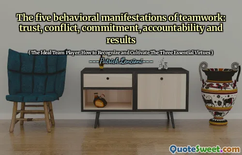 The five behavioral manifestations of teamwork: trust, conflict, commitment, accountability and results
