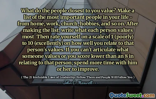 What do the people closest to you value? Make a list of the most important people in your life - from home, work, church, hobbies, and so on. After making the list, write what each person values most. Then rate yourself on a scale of 1 (poorly) to 10 (excellently) on how well you relate to that person's values. If you can't articulate what someone values or you score lower than an 8 in relating to that person, spend more time with him or her to improve.